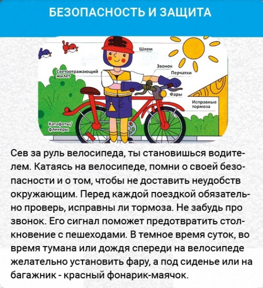Что нужно знать юному велосипедисту?.
